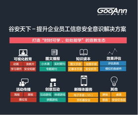 提升信息安全意識，防范勒索軟件威脅